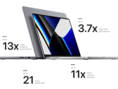 O M1 Max de 16 polegadas recebe um novo modo de alta potência, mas o modelo de 14 polegadas não funciona. (Imagem: Apple)