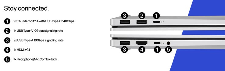 O novo OmniBook X 17 pesa 2,39 kg e mede 396 x 258 x 15 mm.