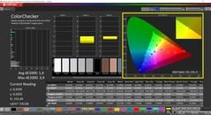 CalMAN ColorChecker (perfil: sRGB, espaço de cor de destino: sRGB)