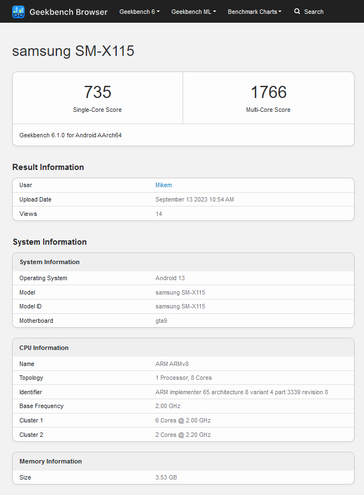 Enquanto isso, um "Tab A9 4G" aparece no Geekbench. (Fonte: (Fonte: Geekbench))