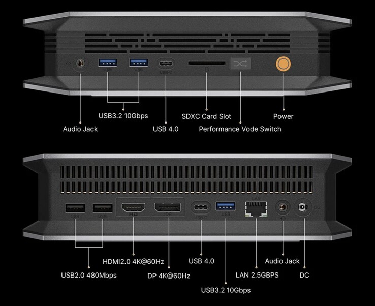 O mini PC XPlus XRival possui uma impressionante variedade de portas, incluindo portas USB4 duplas. (Fonte da imagem: XPlus)