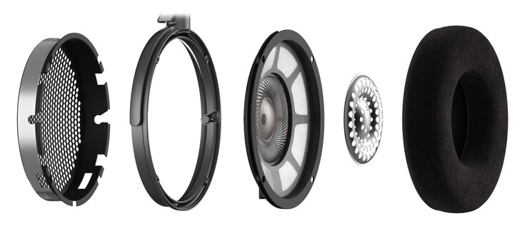 Montagem interna (Fonte da imagem: Audio-Technica)