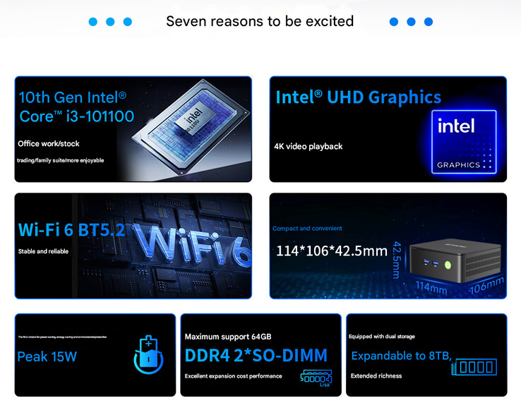 Principais destaques do GMK G3 Pro (Fonte da imagem: GMKtec)