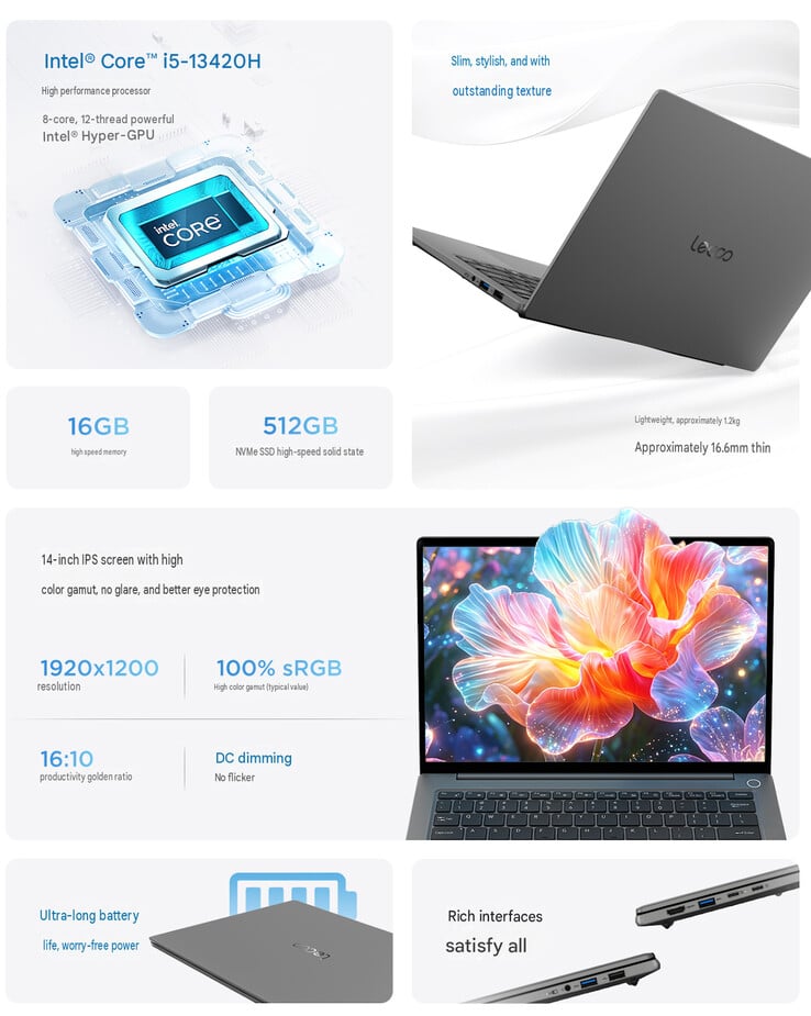 Principais destaques do laptop (tradução automática)