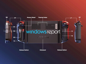 (Fonte da imagem: Windows Report)