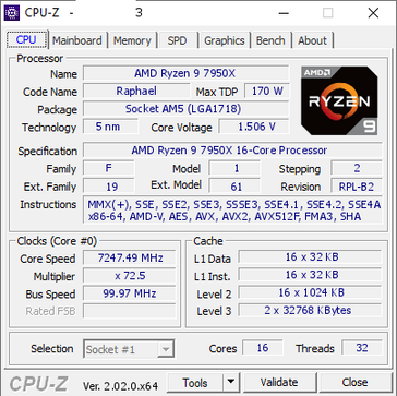 AMD Ryzen 9 7950X overclock single-core (imagem via TUM_APISAK)