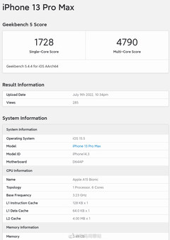 A15 Bionic Geekbench pontua.