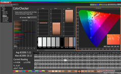 ColorChecker após a calibração