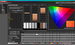 ColorChecker antes da calibração (P3)