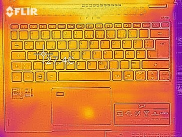 Resíduos de calor ociosos Acer Spin 3 SP313 i5-1135G7 - lado superior