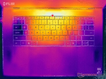 Estresse do Cyberpunk 2077 (capa C)