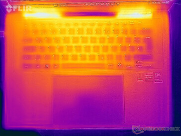 Mapa de calor do estresse (topo)