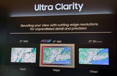 A Samsung está preparando um monitor de 27 polegadas com um painel QD-OLED 5K para 2026. (Fonte da imagem: FlatPanelsHD)