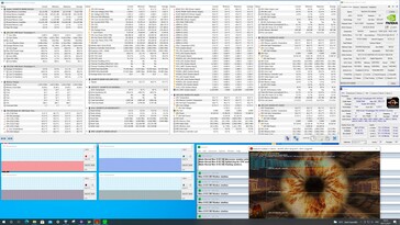 Teste de estresse Prime95 e FurMark