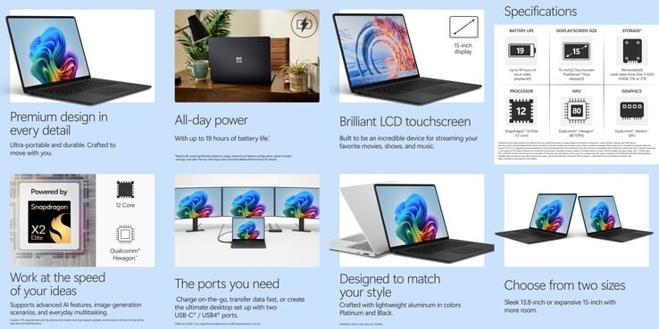 O Surface Laptop 8 de 15 polegadas.