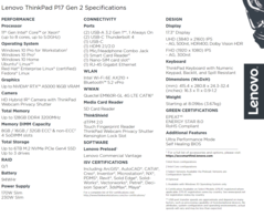 Lenovo ThinkPad P17 Gen 2 - Especificações. (Fonte da imagem: Lenovo)