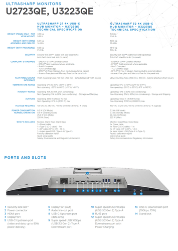 Dell UltraSharp U2723QE e U3223QE - Especificações contd. e Portos. (Fonte da imagem: Dell)