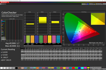Precisão das cores (esquema de cores "padrão", espaço de cores alvo sRGB)