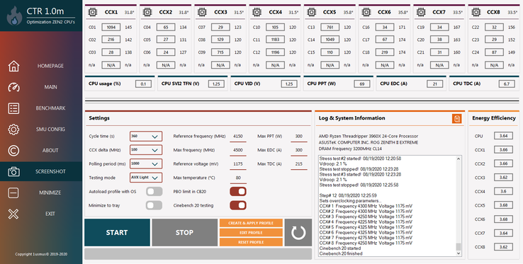 A interface ClockTuner de pré-lançamento (Fonte de imagem: Videocardz)