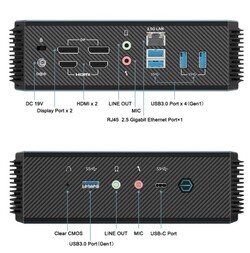 Interfaces externas (fonte: Minisforum)