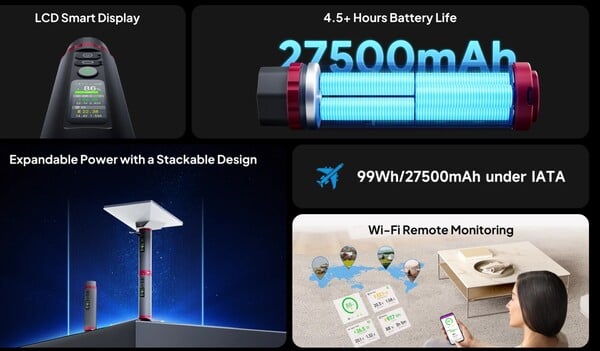 O LinkPower Pod 1 possui um design empilhável, permitindo que os usuários conectem duas unidades entre si.