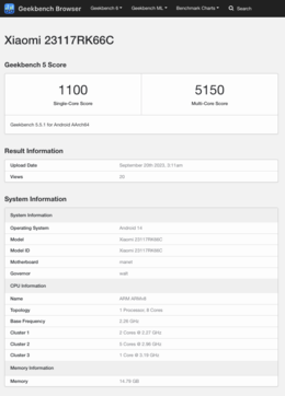 (Fonte da imagem: Geekbench)