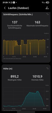 Honor Saúde: Registro de exercícios