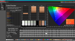 ColorChecker antes da calibração