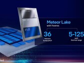 As CPUs Intel Meteor Lake são aparentemente &gt;1,5 vezes mais eficientes do que as SKUs Raptor Lake correspondentes. (Fonte: Intel)