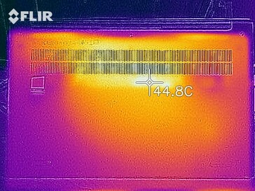 Lado inferior de geração de calor (carga)