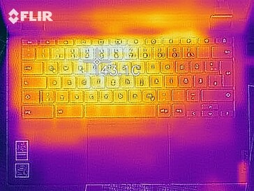 Distribuição de calor sob carga (topo)