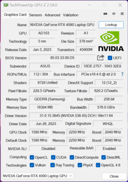 GPU-Z GeForce Laptop RTX 4090