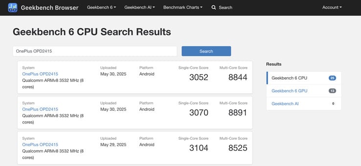 (Fonte da imagem: Geekbench)