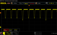 PWM 80 % de brilho (DC Dimming)