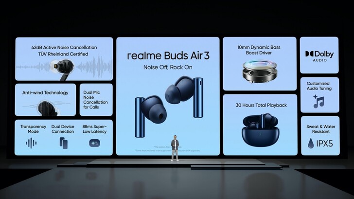 Realme Buds Air 3 - Especificações