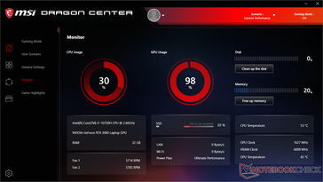 Witcher 3 stress (Cooler Boost on)