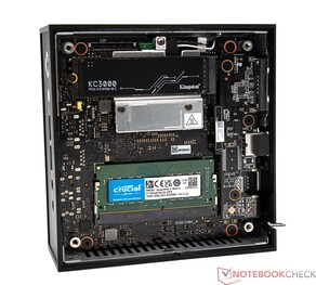 O Asus ExpertCenter PN42 com RAM e SSD