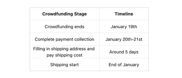 O Ayaneo Pocket Vert será lançado quase um mês antes do planejado inicialmente. (Fonte da imagem: Ayaneo)