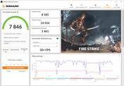 Fire Strike (operação em rede, Alto Desempenho)