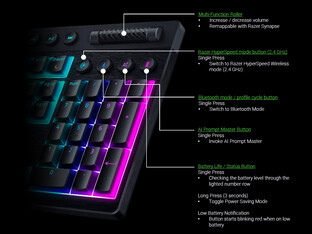 Comandos do teclado Razer BlackWidow V4 HyperSpeed de baixo perfil (Fonte da imagem: Razer PR)