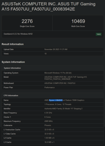 Pontuações do AMD Ryzen 5 8640 no Geekbench (imagem via Geekbench)
