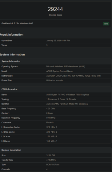 Pontuação OpenCL do AMD Ryzen 7 8700G (imagem via Geekbench)