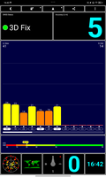 Recepção de GPS em ambientes internos