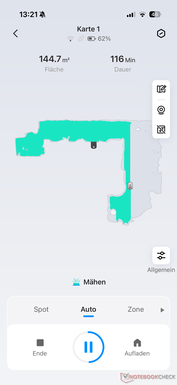 Visão geral do andamento