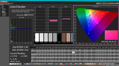 ColorChecker após a calibração