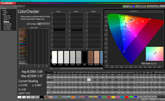 ColorChecker antes da calibração