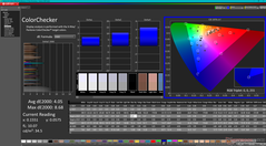 ColorChecker antes da calibração