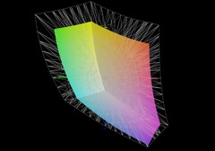 64.4% do espaço de cores DCI-P3 são cobertos.