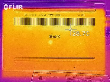 XPS 13 9305 i5-1135G7 desenvolvimento de calor - Fundo (ocioso)