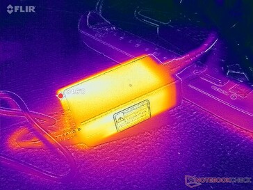 O adaptador CA atinge 35 °C ao operar cargas exigentes